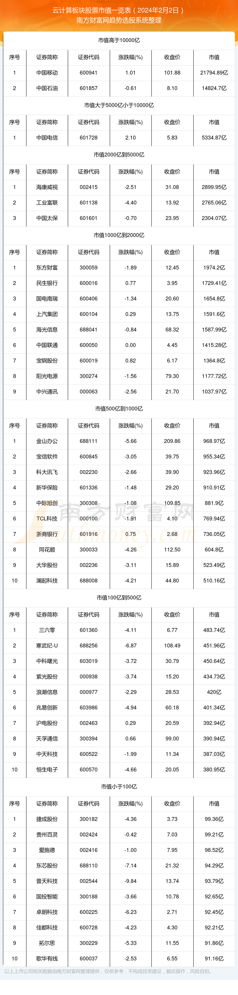 云铝股份股票(云铝股份股票分析)