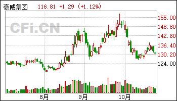 广深铁路股票(广深铁路股票股吧最新消息)