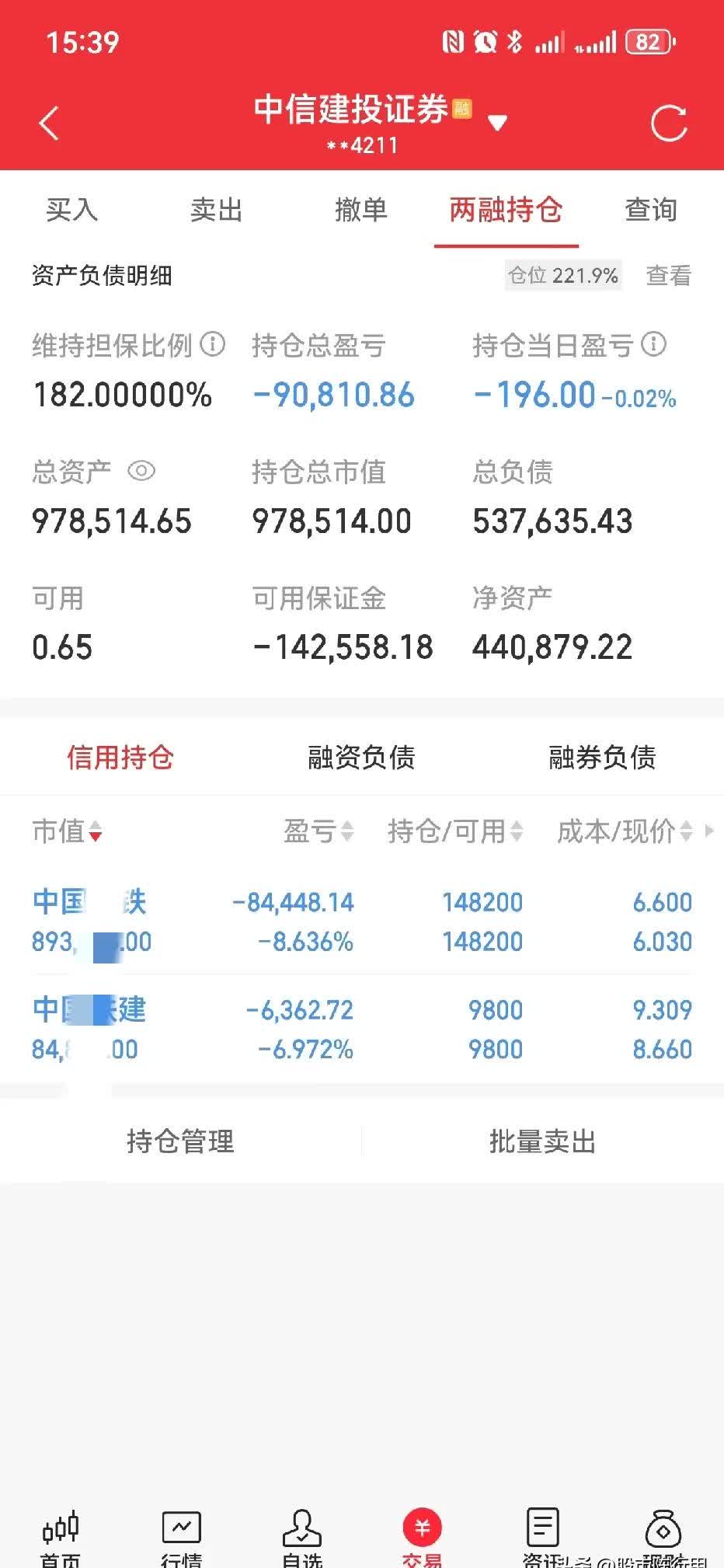 中粮资本股票(中粮资本股票还能继续持有吗)