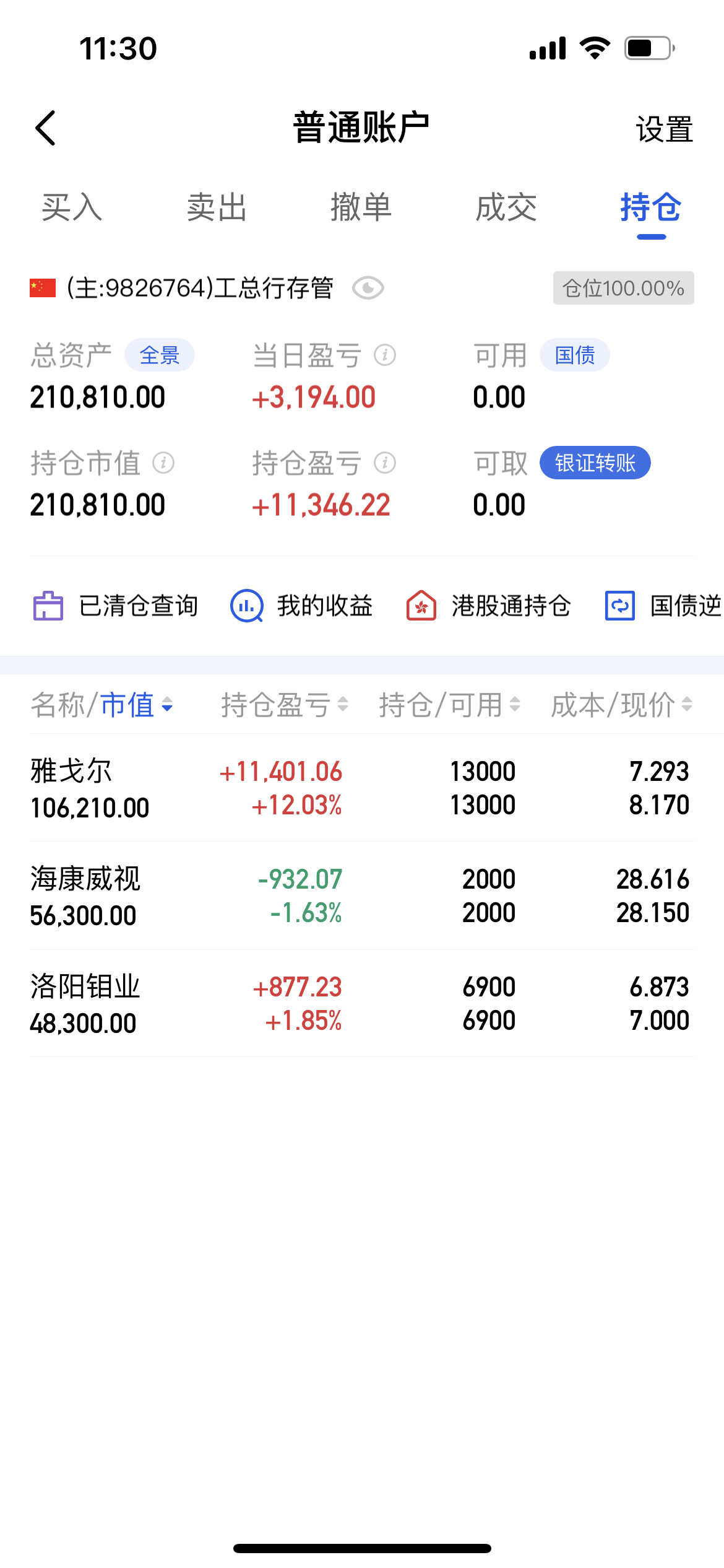 新浪财经股票首页(新浪财经股票首页行情) 新浪财经股票首页(新浪财经股票首页行情)