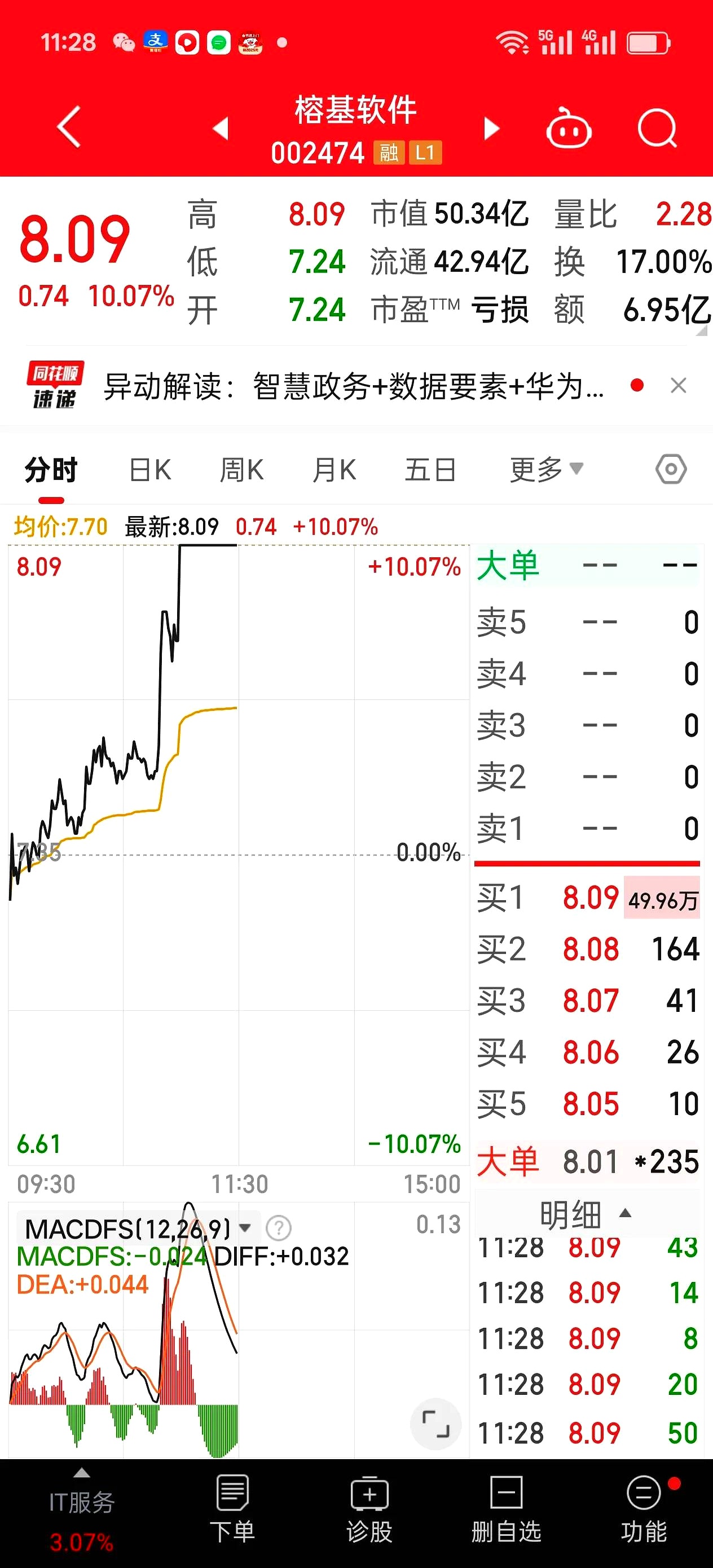 马钢股票(马钢股票今日股价)