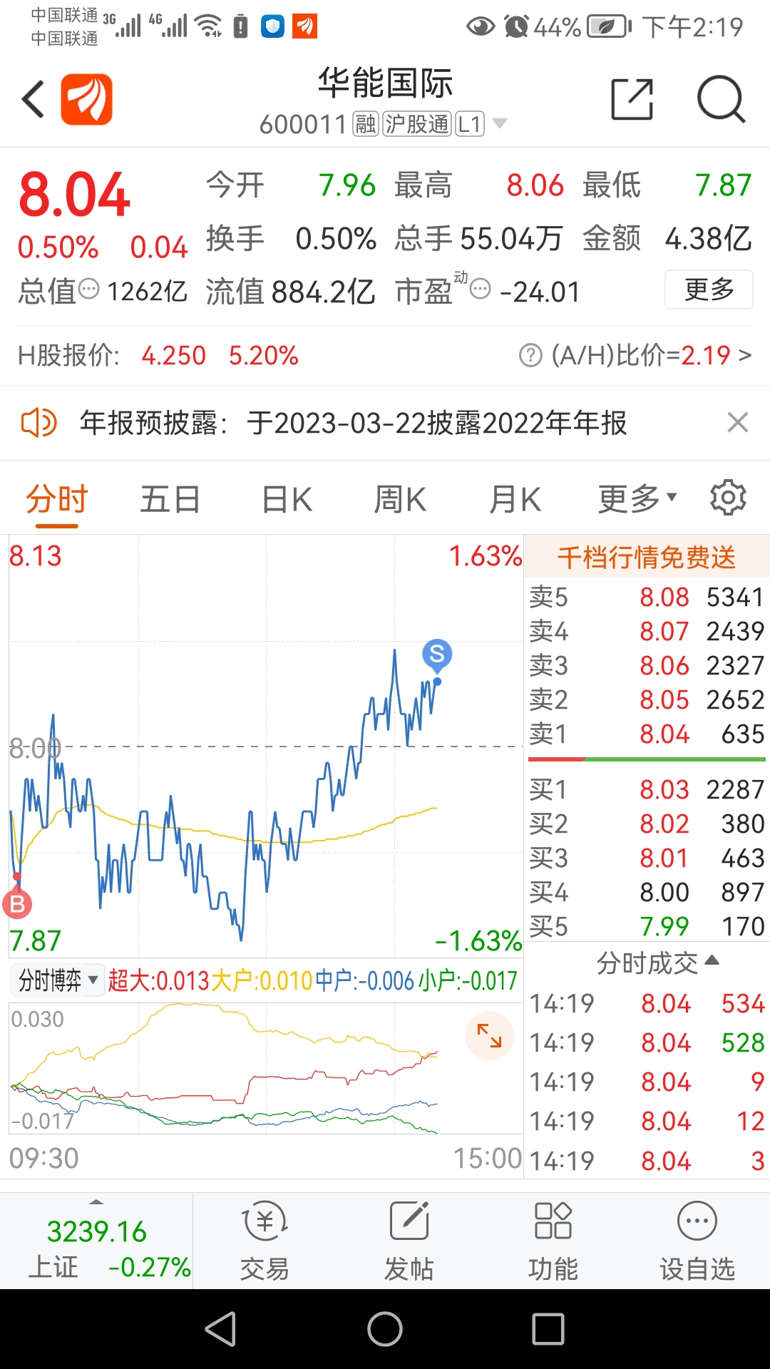华电国际股票(华电国际股票a股)