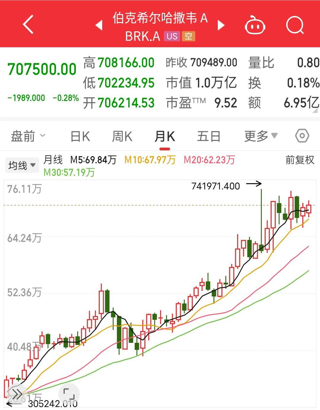 股票交易一手(股票交易一手蚂蚁庄园) 股票交易一手(股票交易一手蚂蚁庄园)