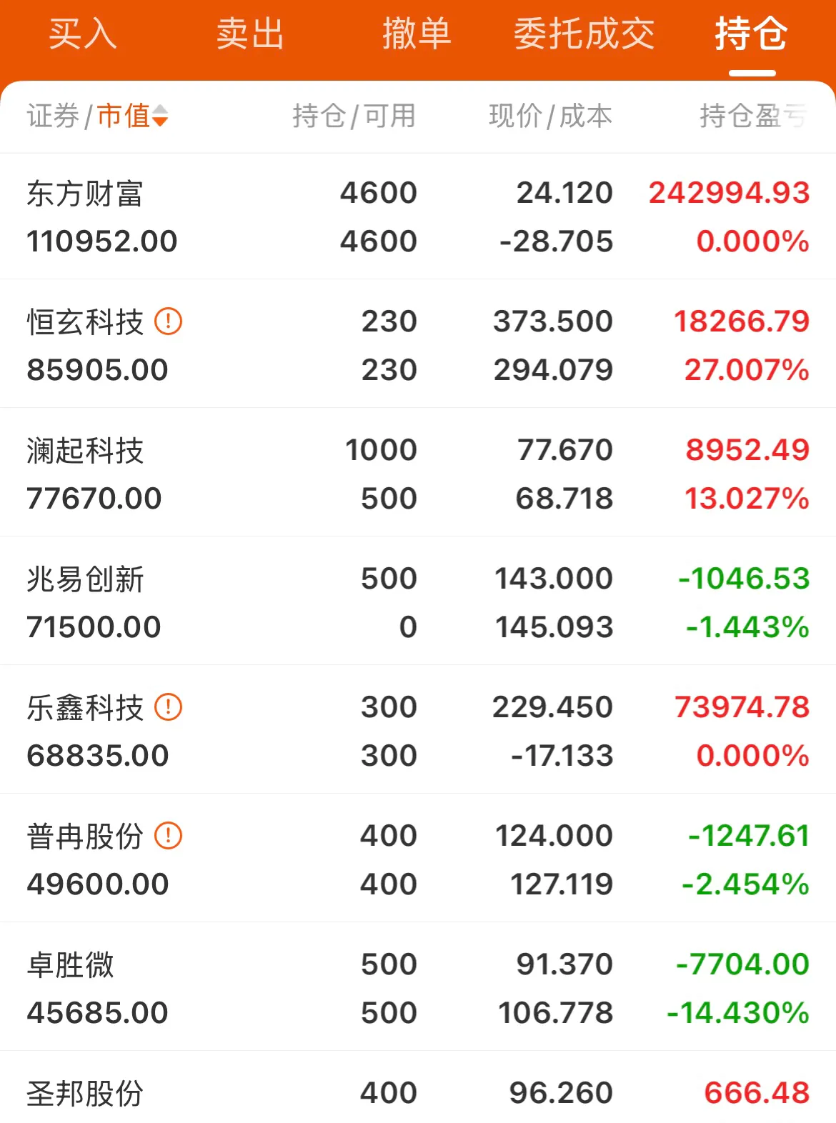 岭南股份股票(岭南股份股票最新消息)