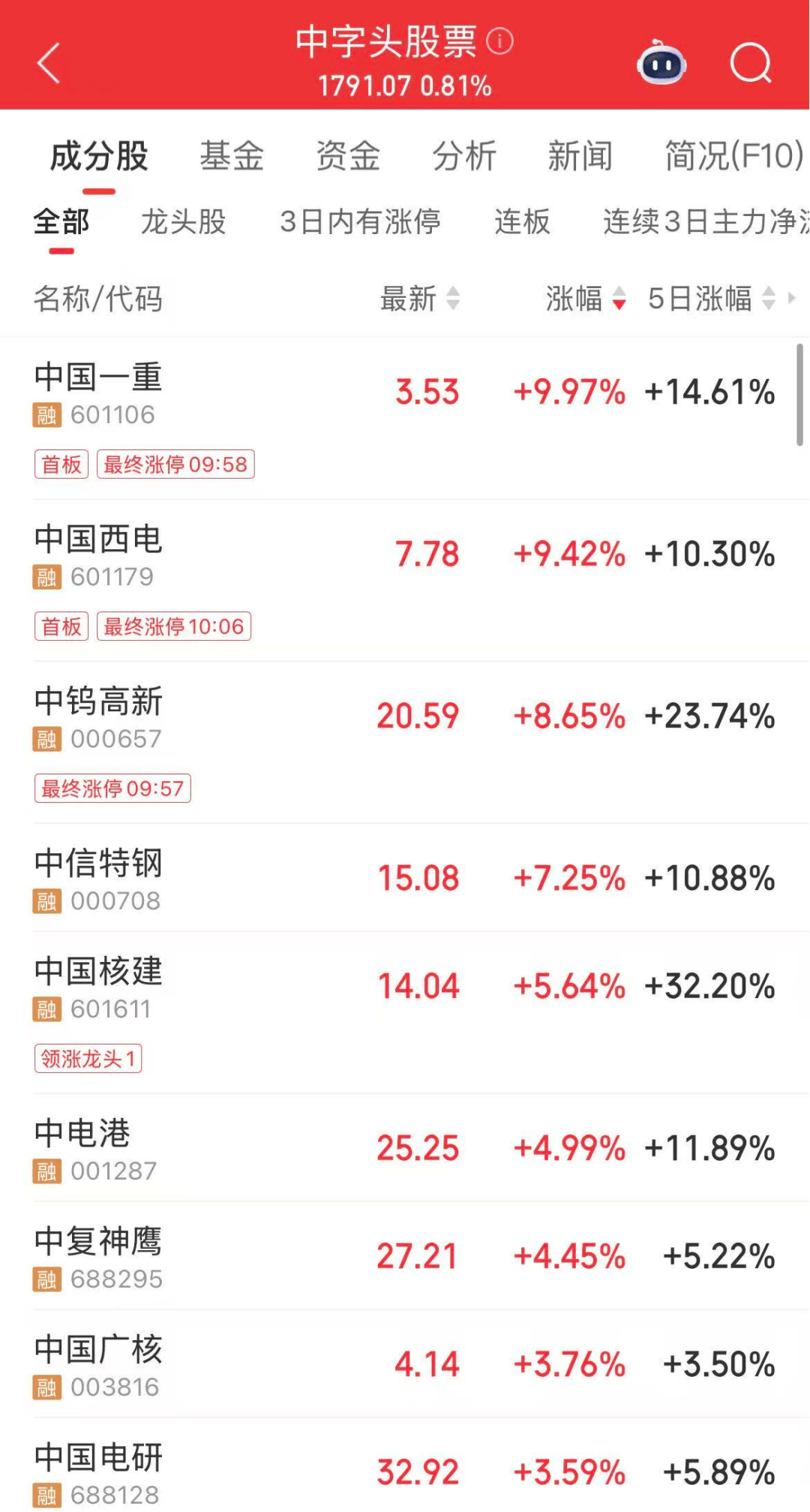 振华科技股票(振华科技股票东方财富网)