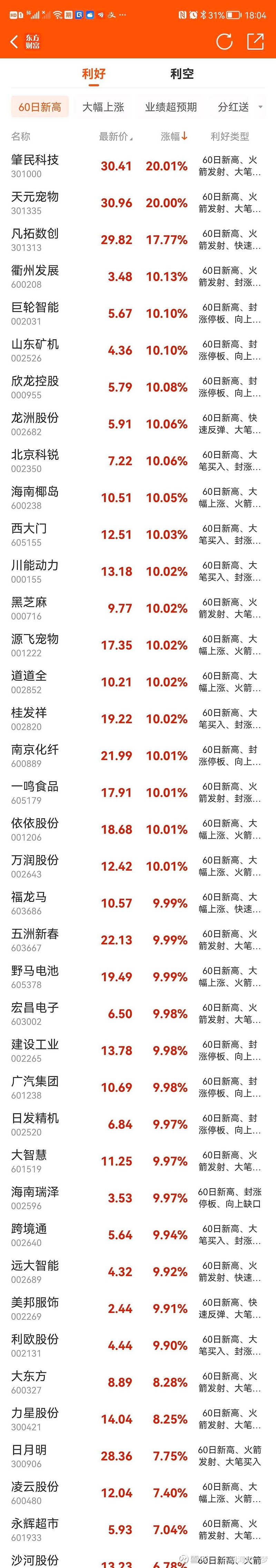 安阳钢铁股票(安阳钢铁股票代码)