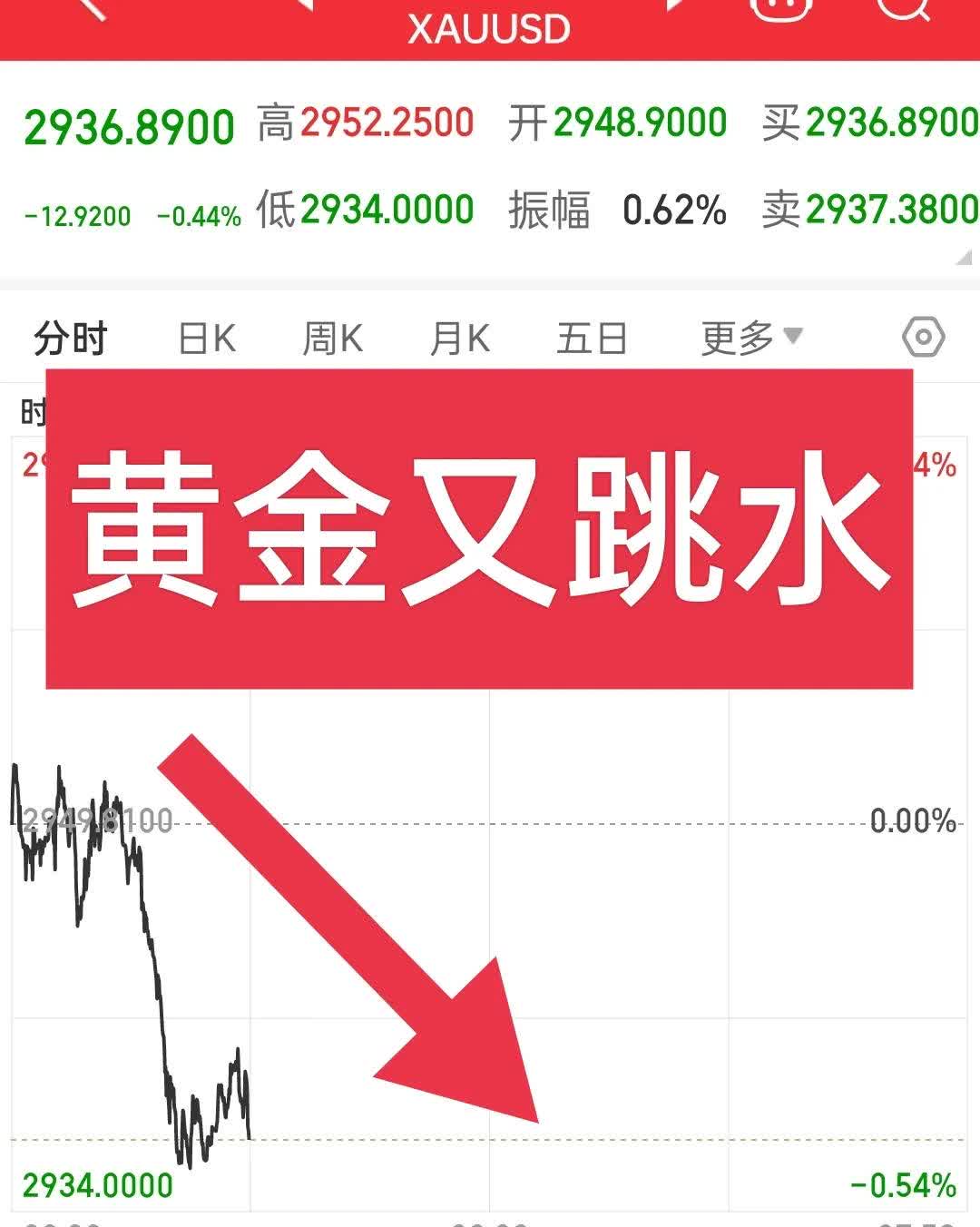 金发科技股票(金发科技股票值得买吗) 金发科技股票(金发科技股票值得买吗)
