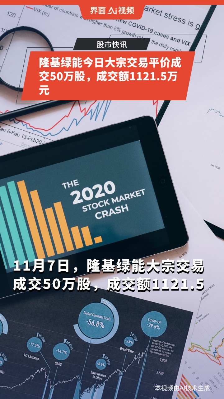 隆基绿能股票(隆基绿能股票历史数据)