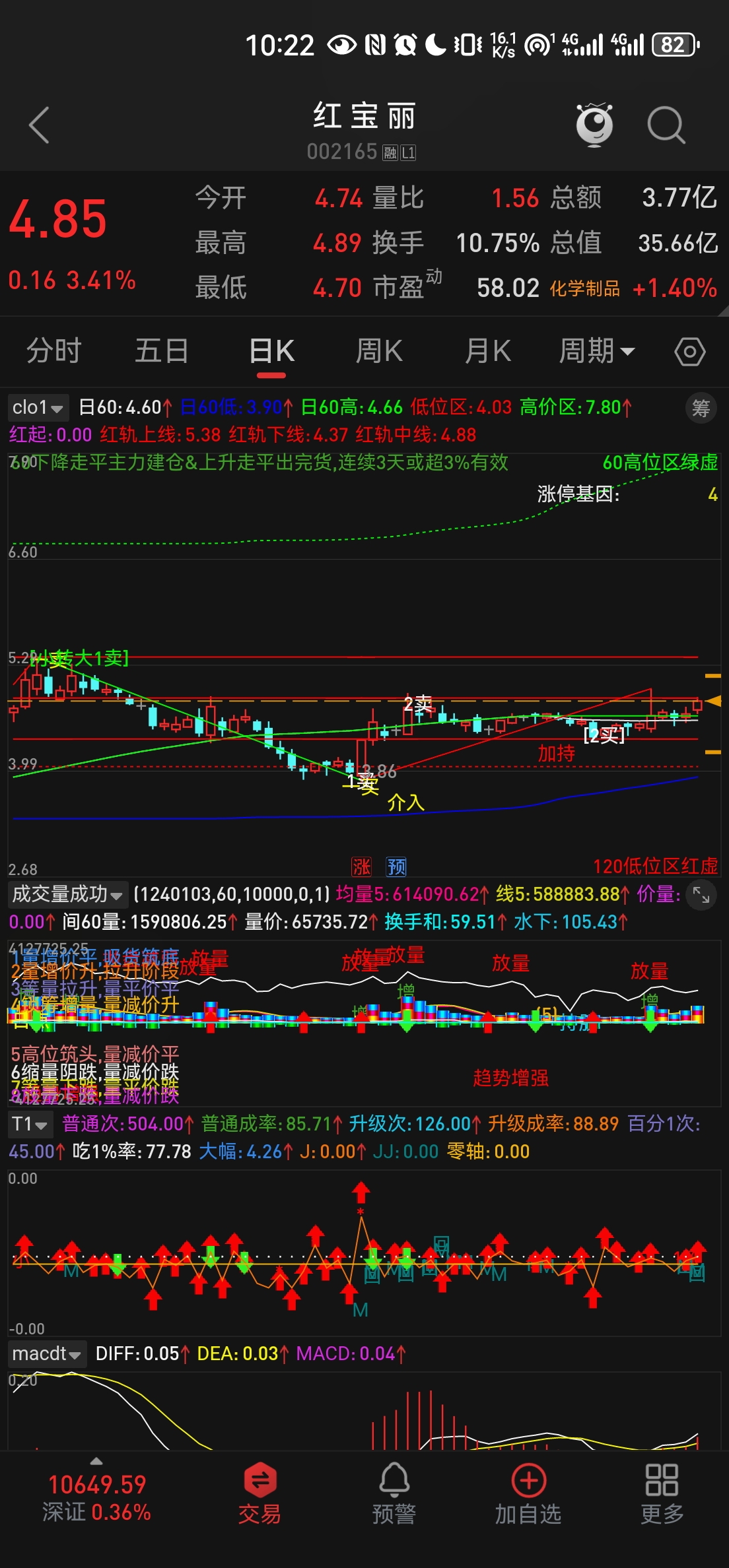 北方导航股票(北方导航股票三季报)