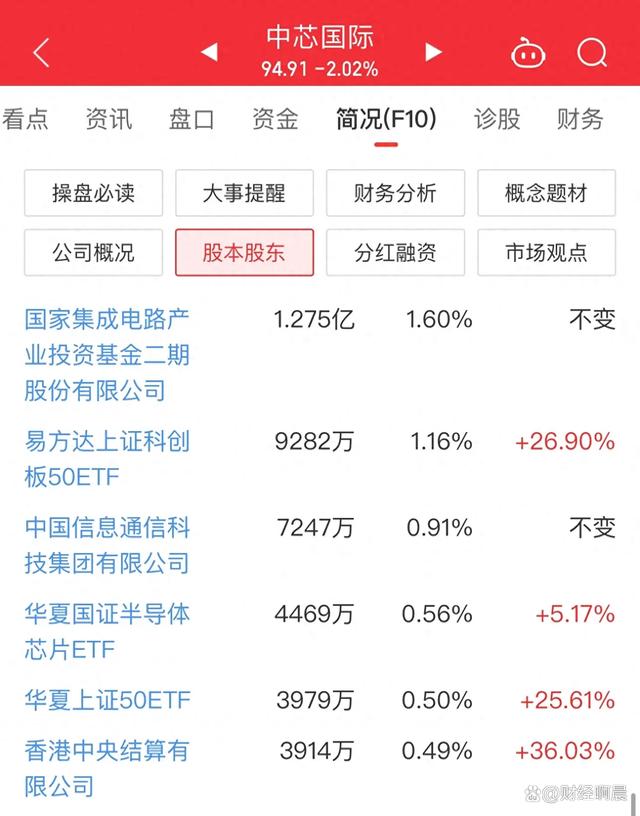 中体产业股票(中体产业股票现在是多少)