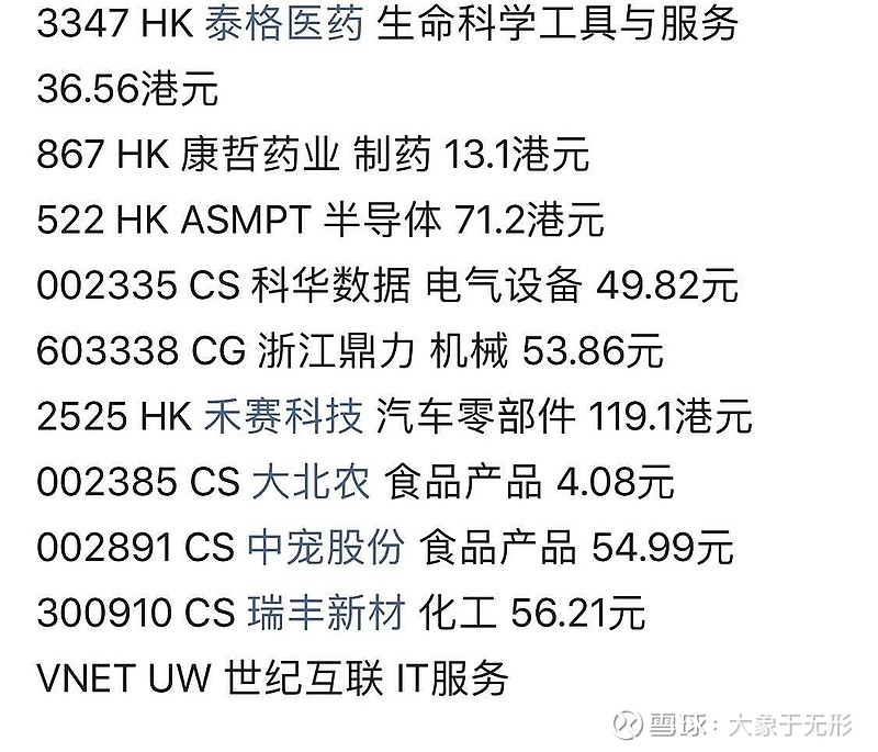 中体产业股票(中体产业股票现在能买吗)