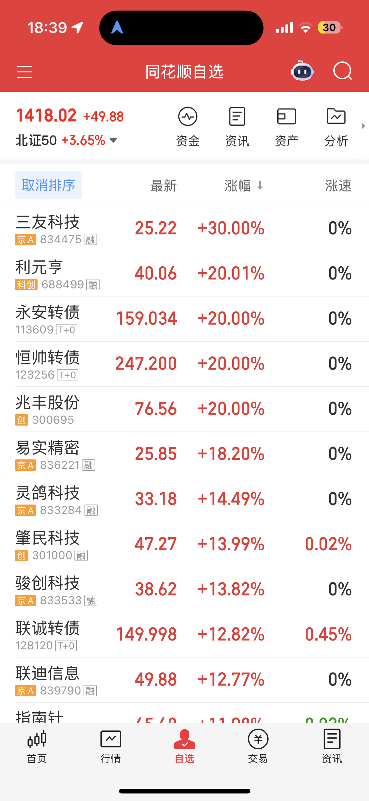 楚天龙股票(楚天龙股票最新分析)