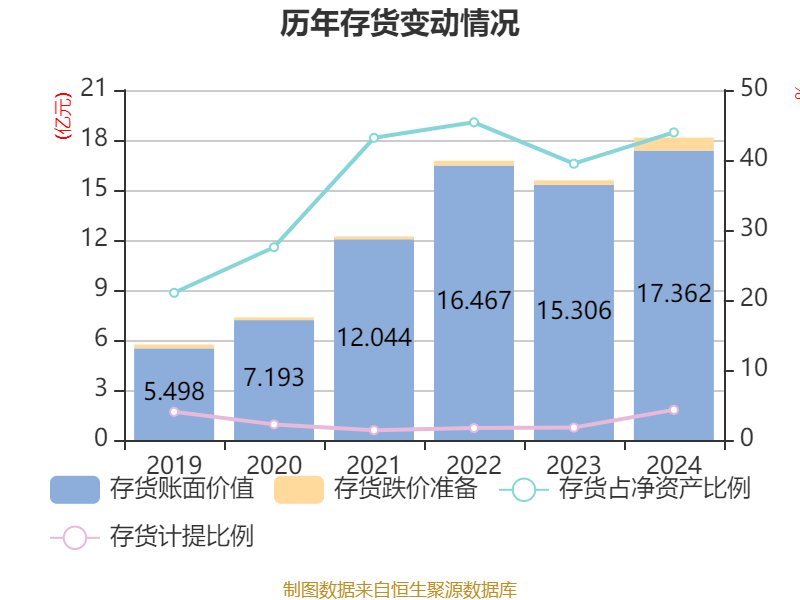 正海磁材股票(正海磁材股票代码是多少)