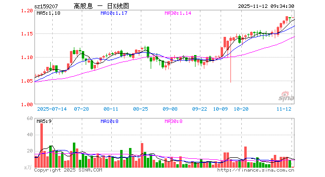 冀中能源股票(000937冀中能源股票)