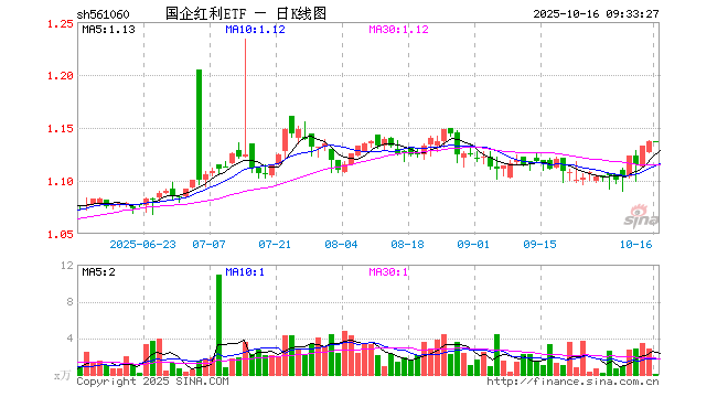 冀中能源股票(000937冀中能源股票)