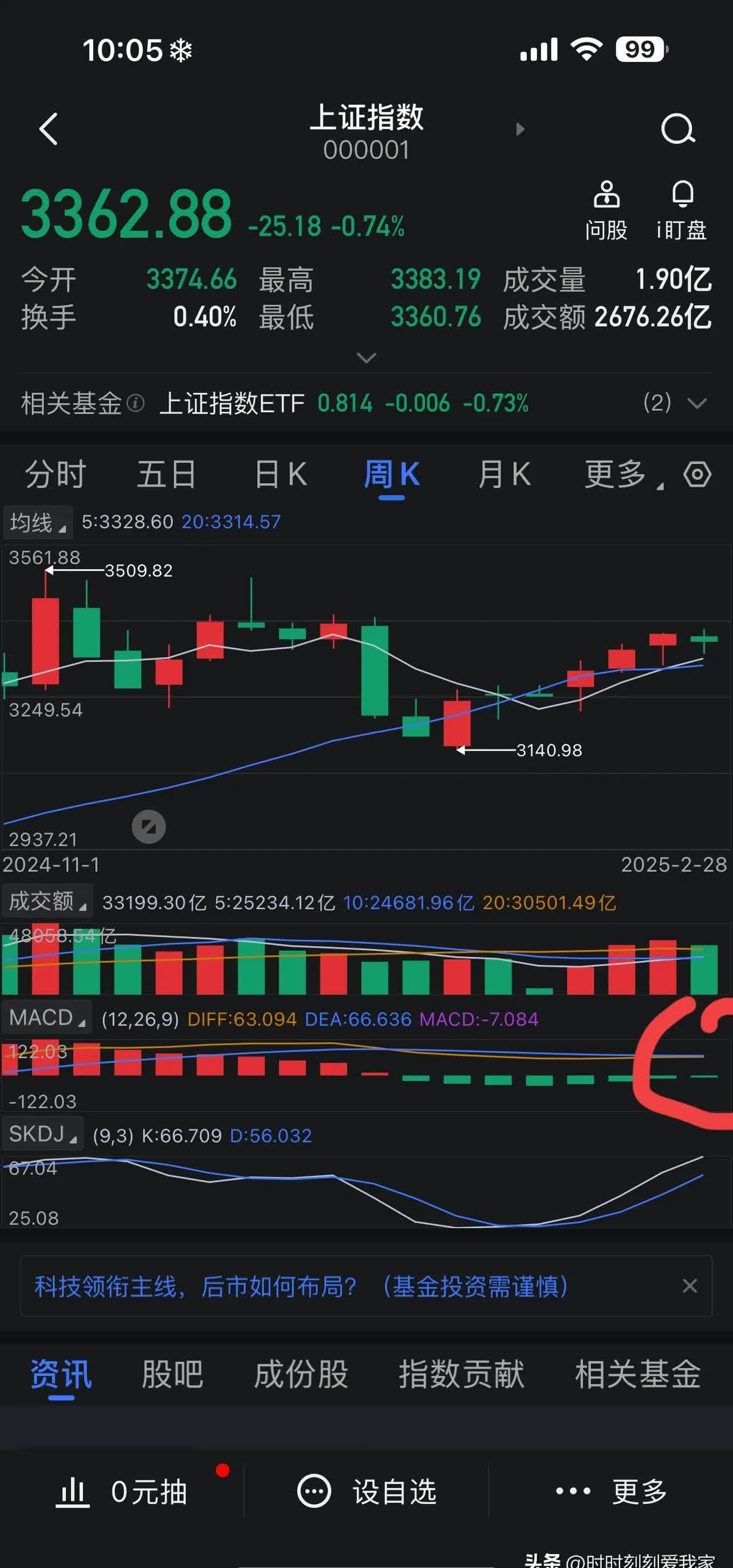 马钢股票(马钢股份股票)