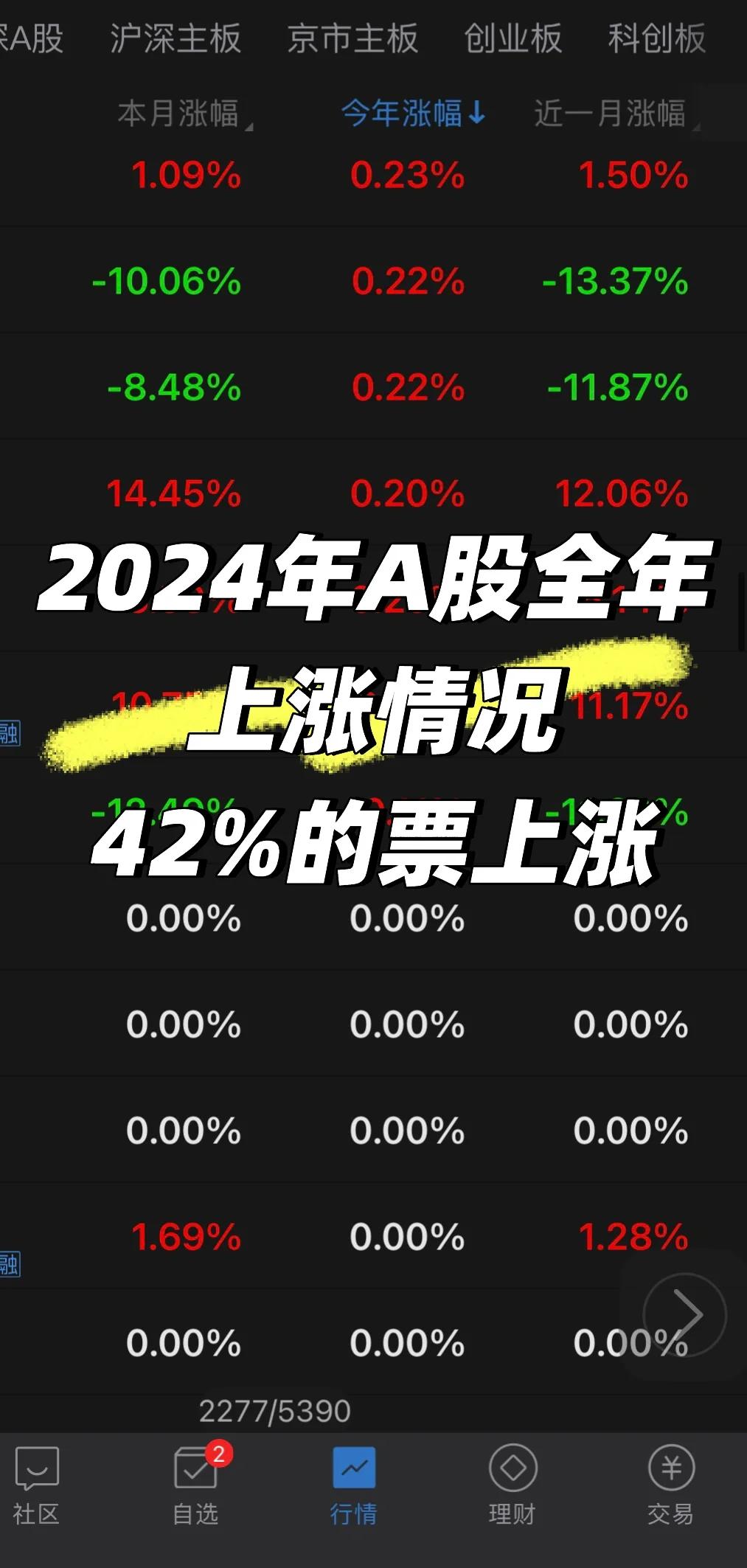 岳阳林纸股票(岳阳林纸股票股吧) 岳阳林纸股票(岳阳林纸股票股吧)