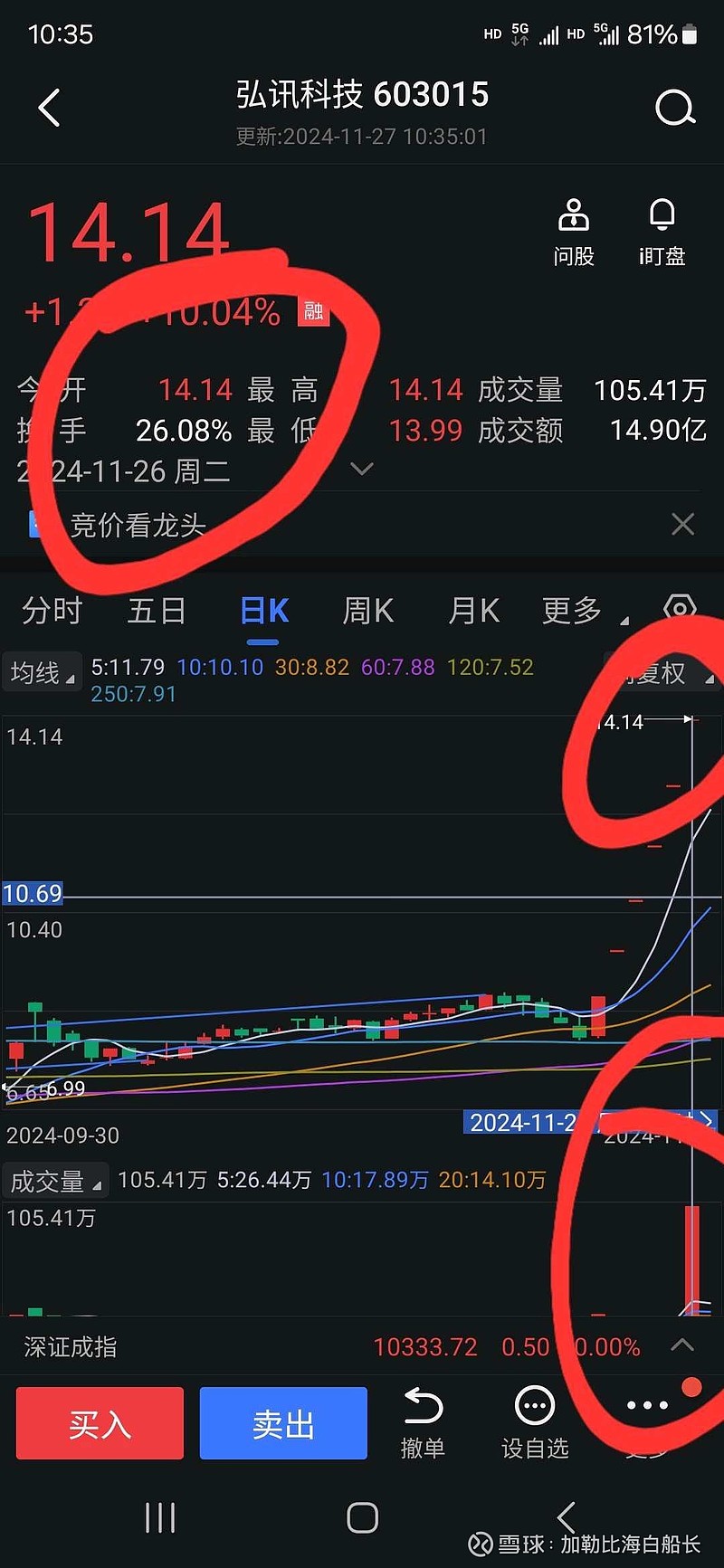 正海磁材股票(正海磁材股票股吧)