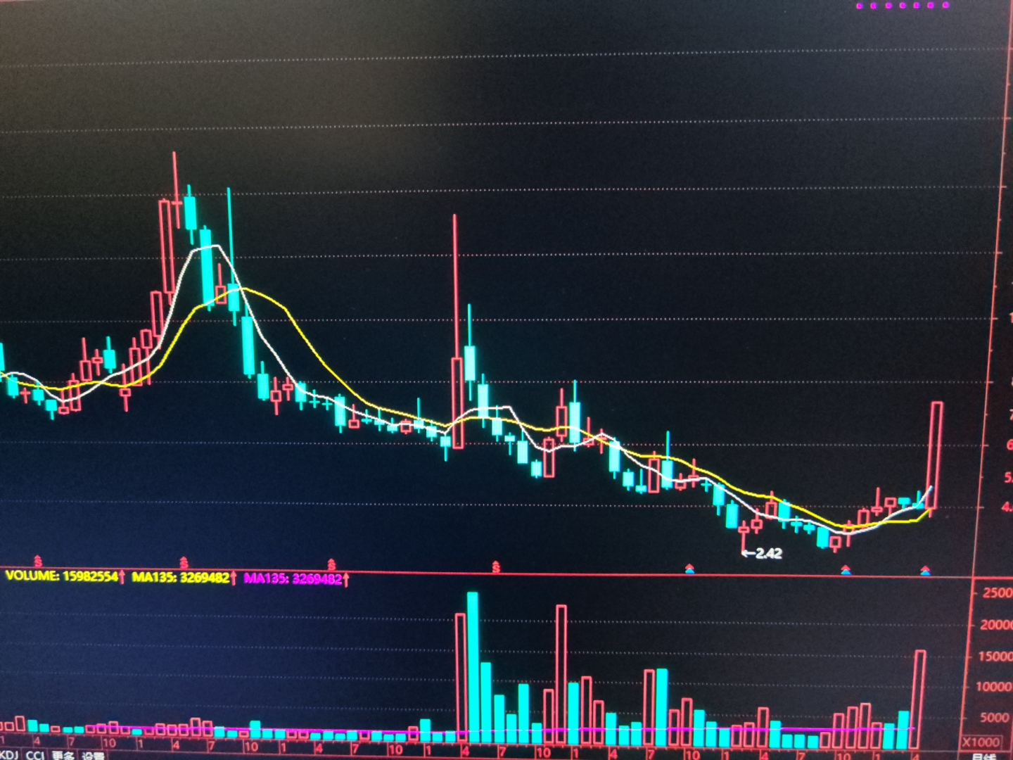 正海磁材股票(正海磁材股票股吧)