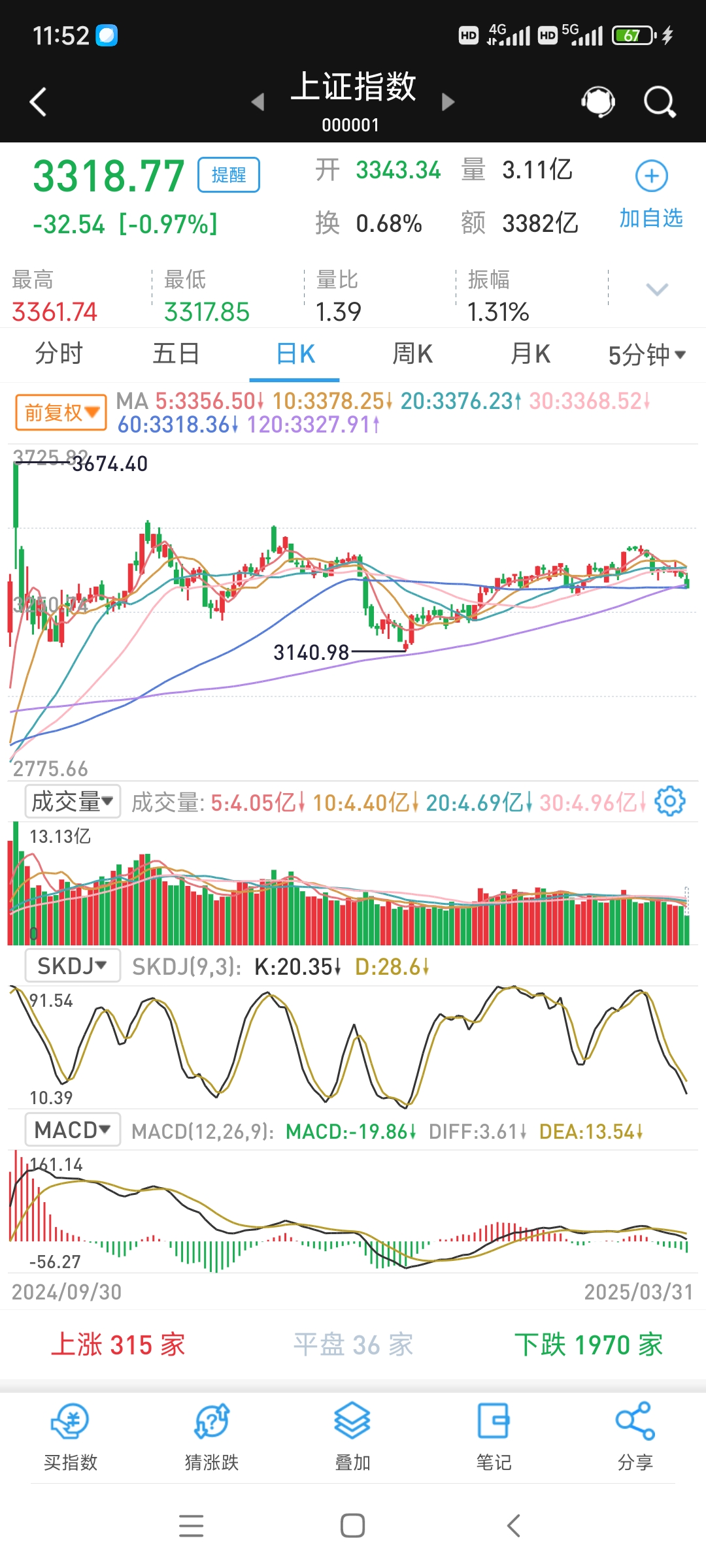 联想股票(联想股票00992分红派息)