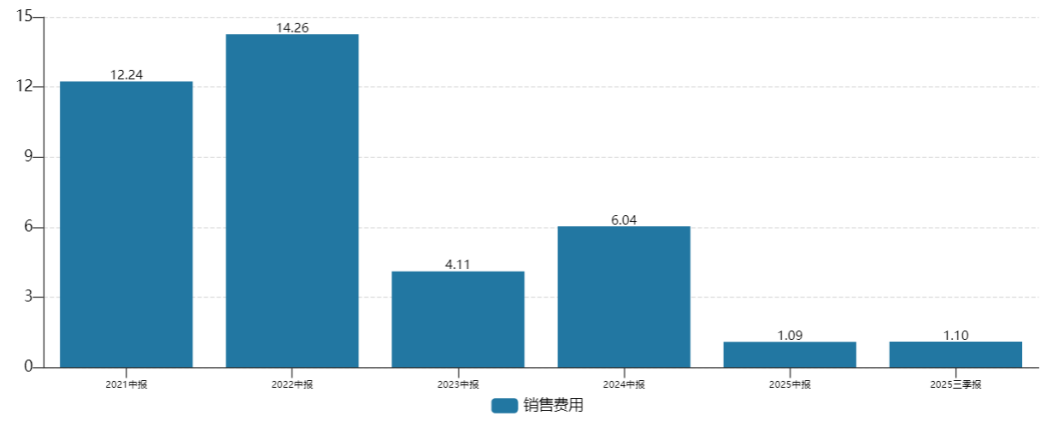 燕京啤酒股票(燕京啤酒股票股吧)