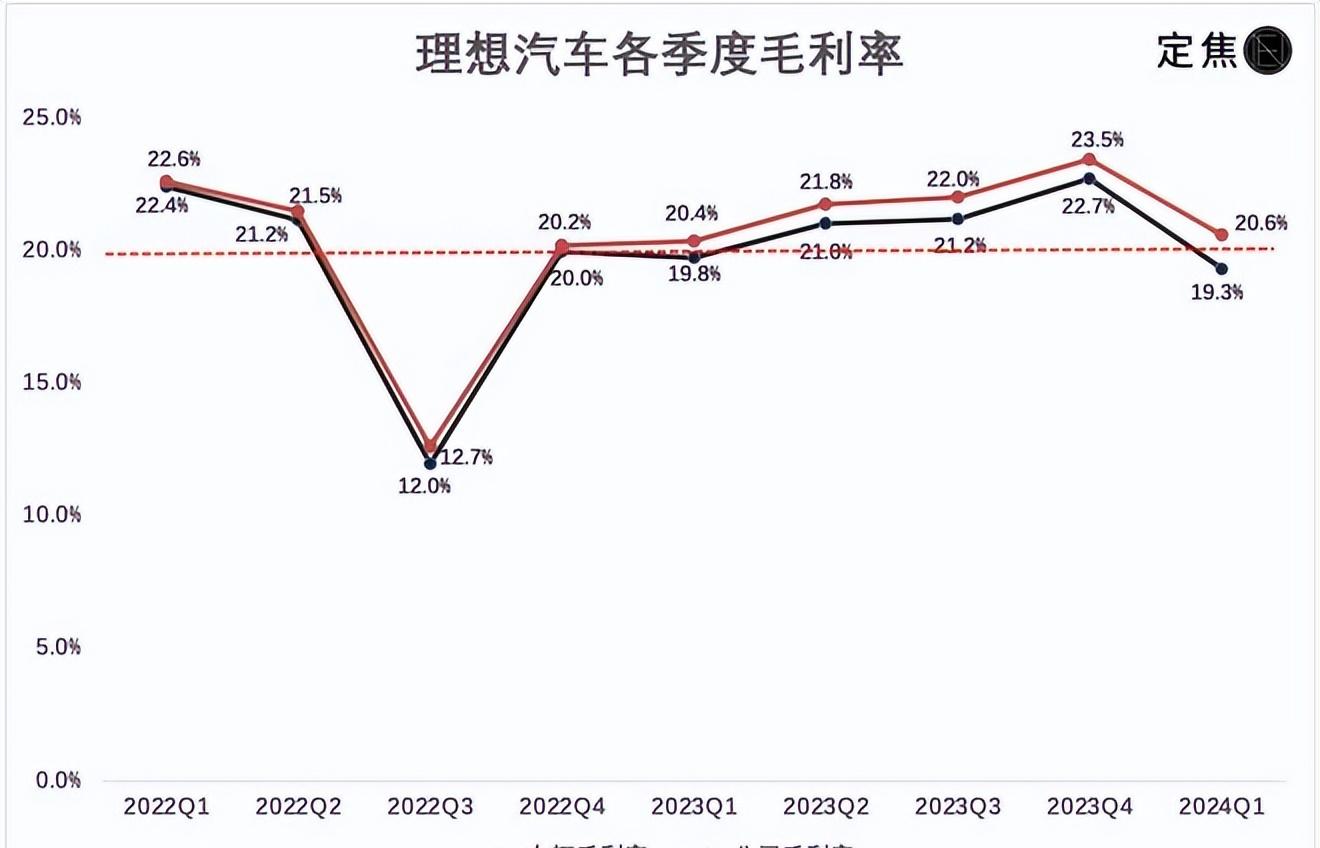 理想股票(理想股票论坛)