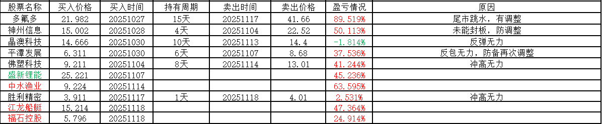 久其软件股票(久其软件股票历史最高价位多少) 久其软件股票(久其软件股票历史最高价位多少)