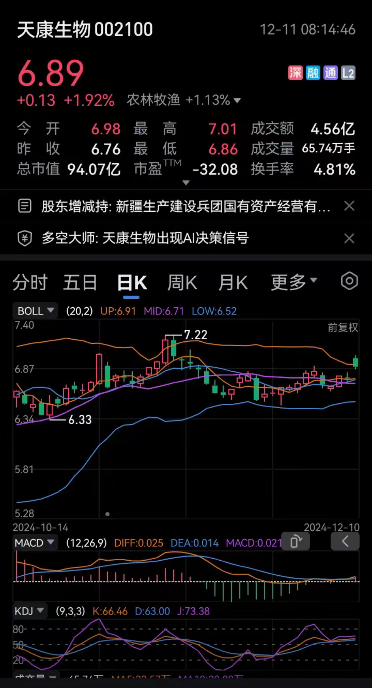 北京文化股票(北京文化股票现在能买吗)