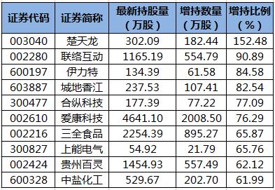 楚天龙股票(楚天龙股票是要破产了吗)