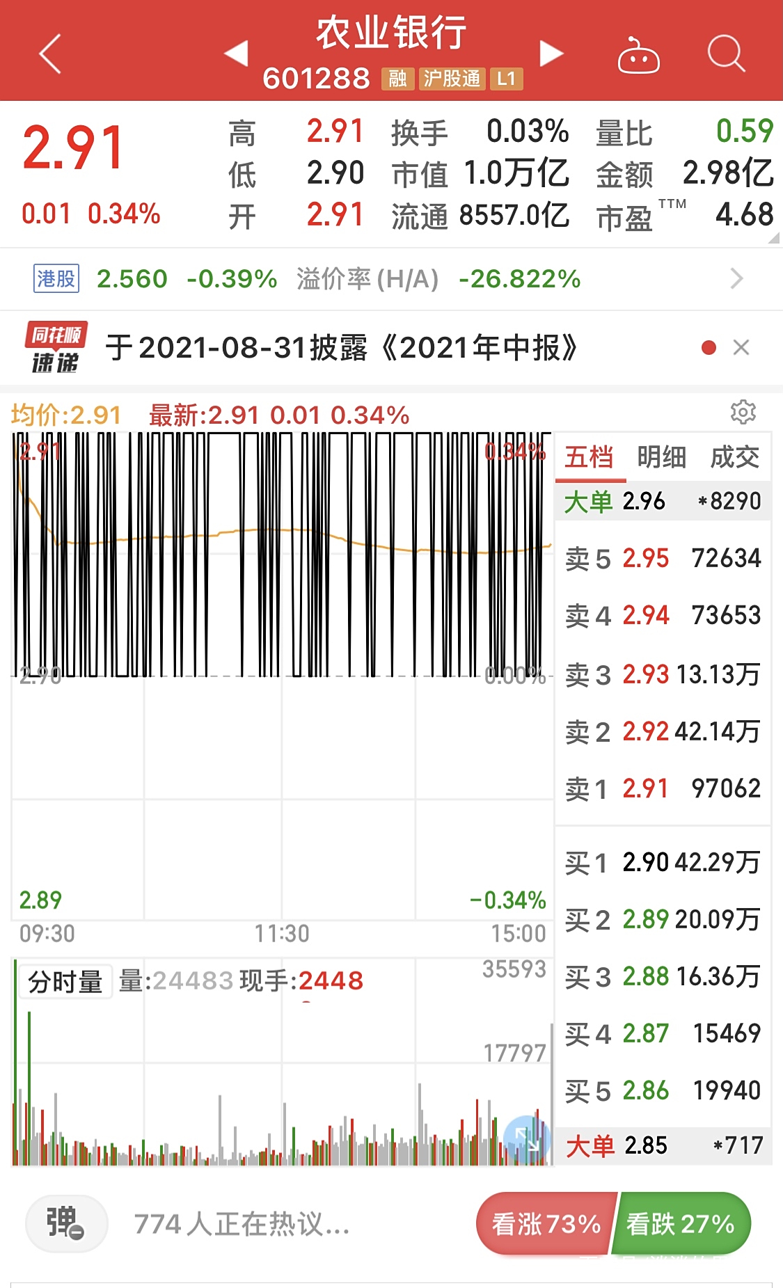 中国农业银行股票(中国农业银行股票分红)