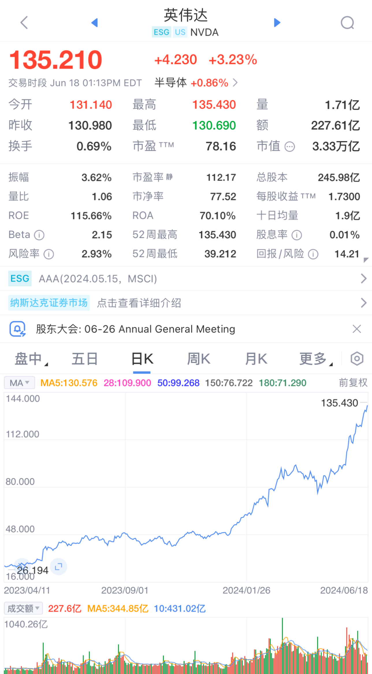 华英农业股票(华英农业股票股吧)