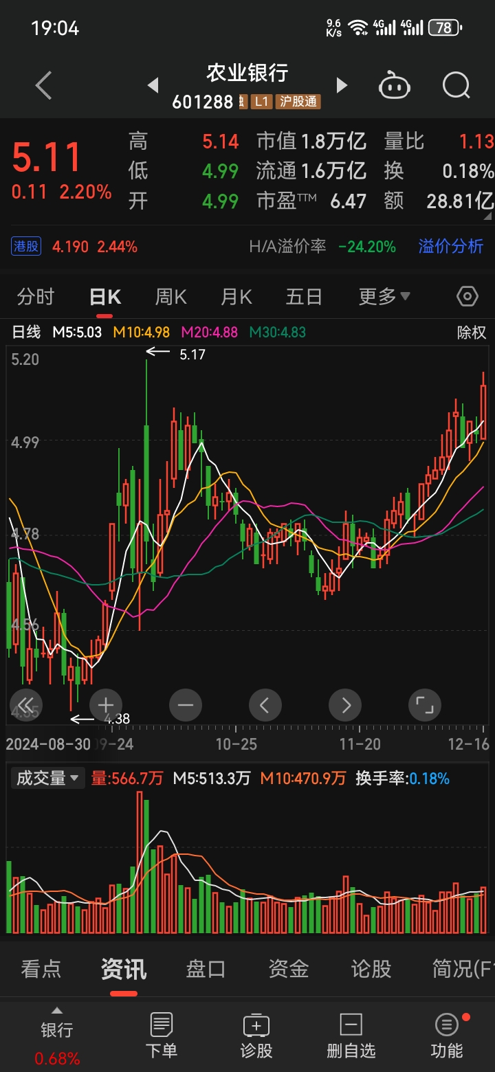 福日电子股票(福日电子股票是什么板块)