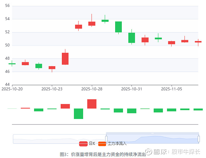 振华科技股票(振华科技股票财报)