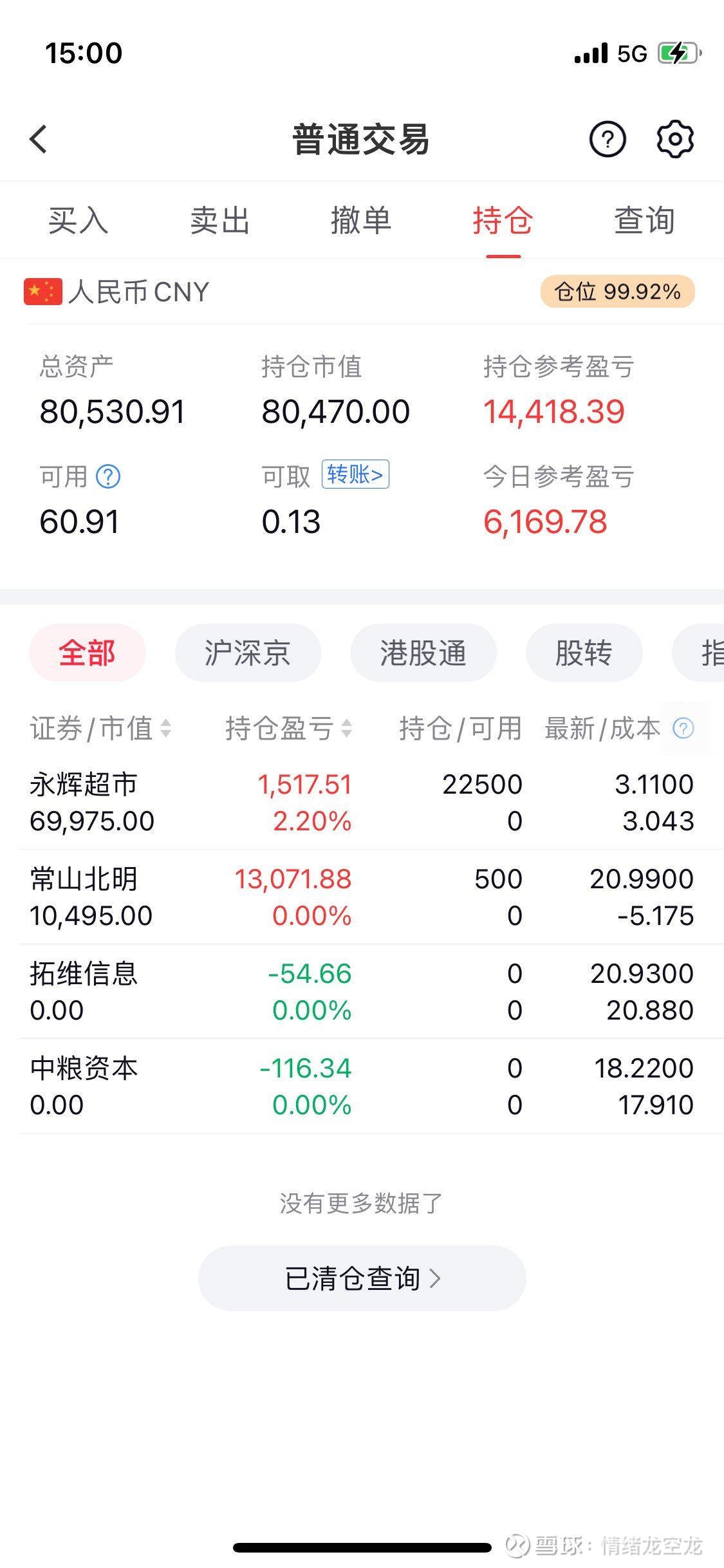 中粮资本股票(中粮资本股票中报)