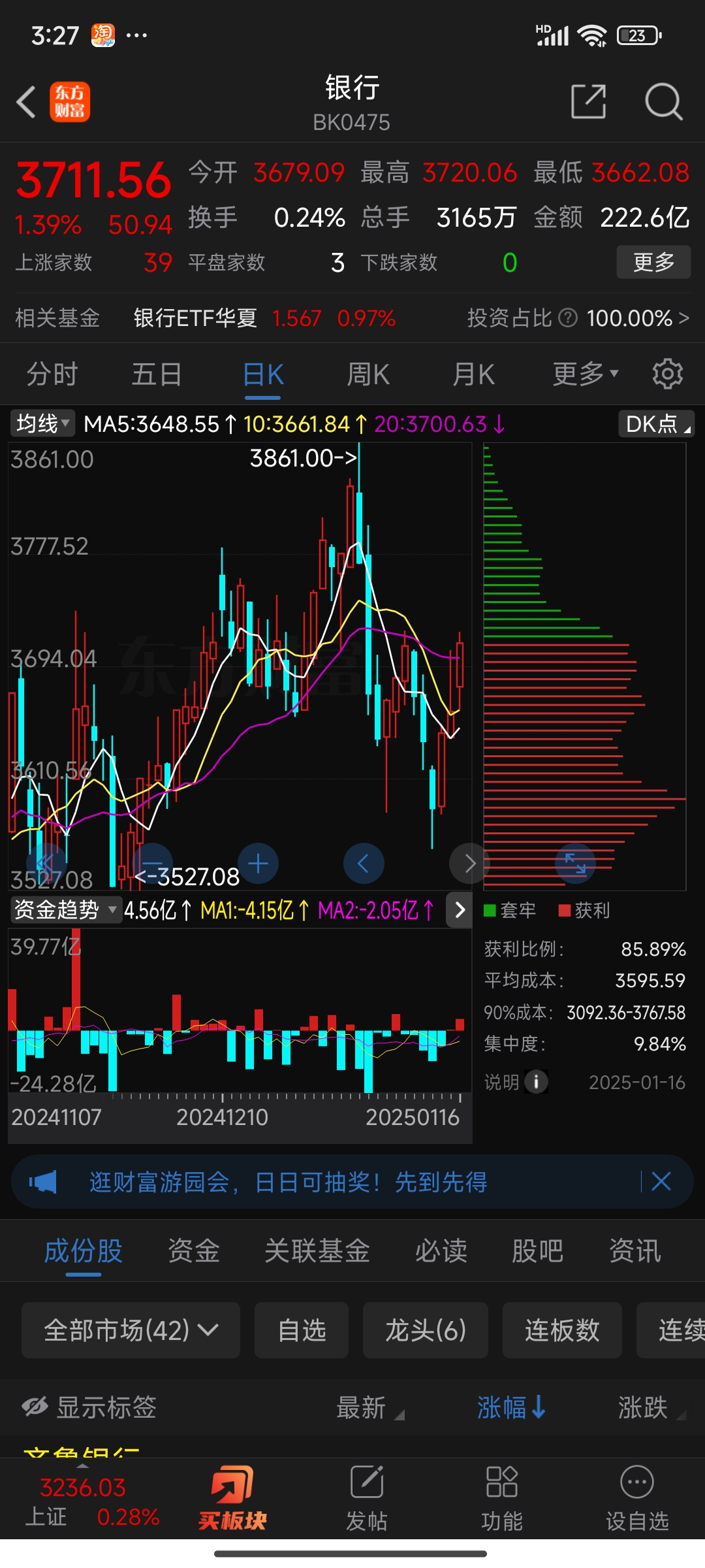 金发科技股票(金发科技股票分红) 金发科技股票(金发科技股票分红)