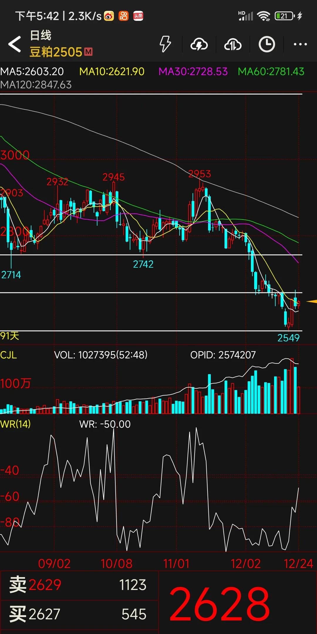 马钢股票(马钢股票k线图)