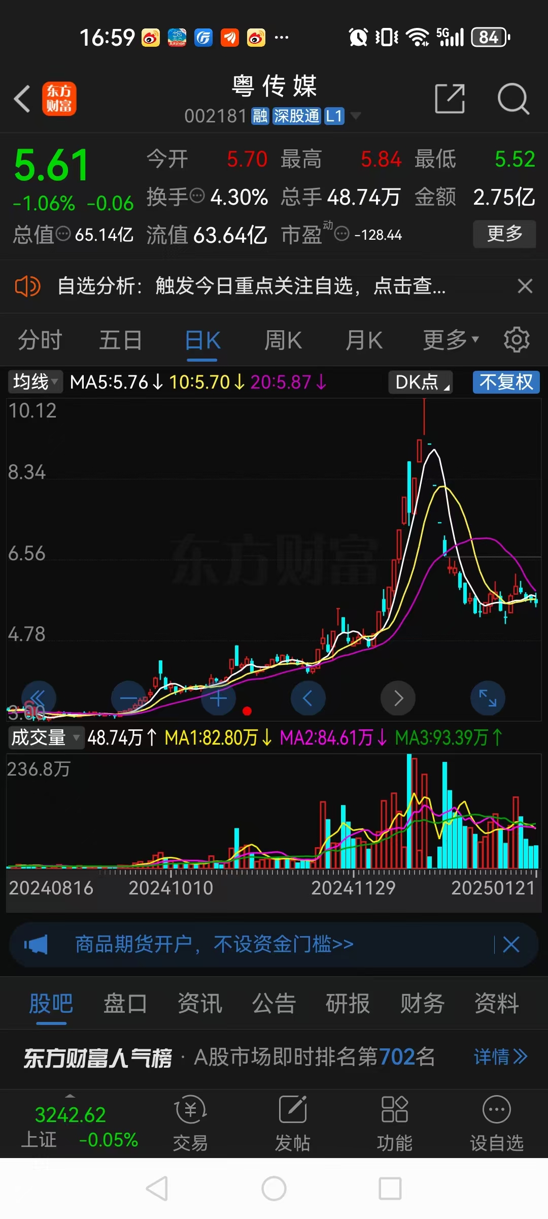 亚盛集团股票(亚盛集团股票股吧)
