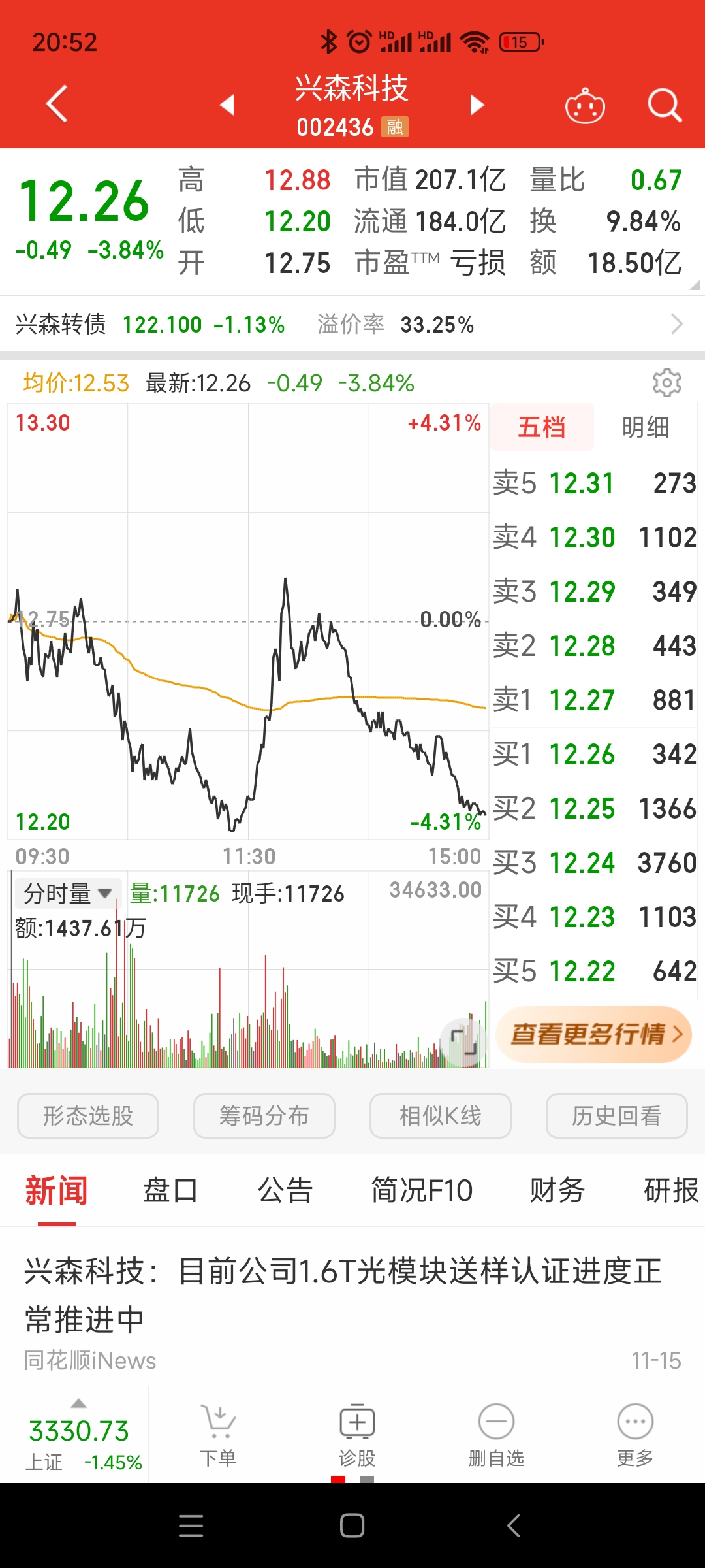 兆易创新股票(兆易创新股票可以长期持有吗)