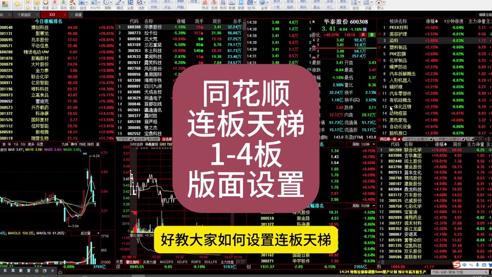 同花顺免费股票软件(同花顺股票软件设置红绿颜色)