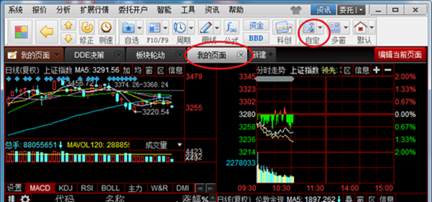 同花顺免费股票软件(同花顺股票软件设置红绿颜色) 同花顺免费股票软件(同花顺股票软件设置红绿颜色)
