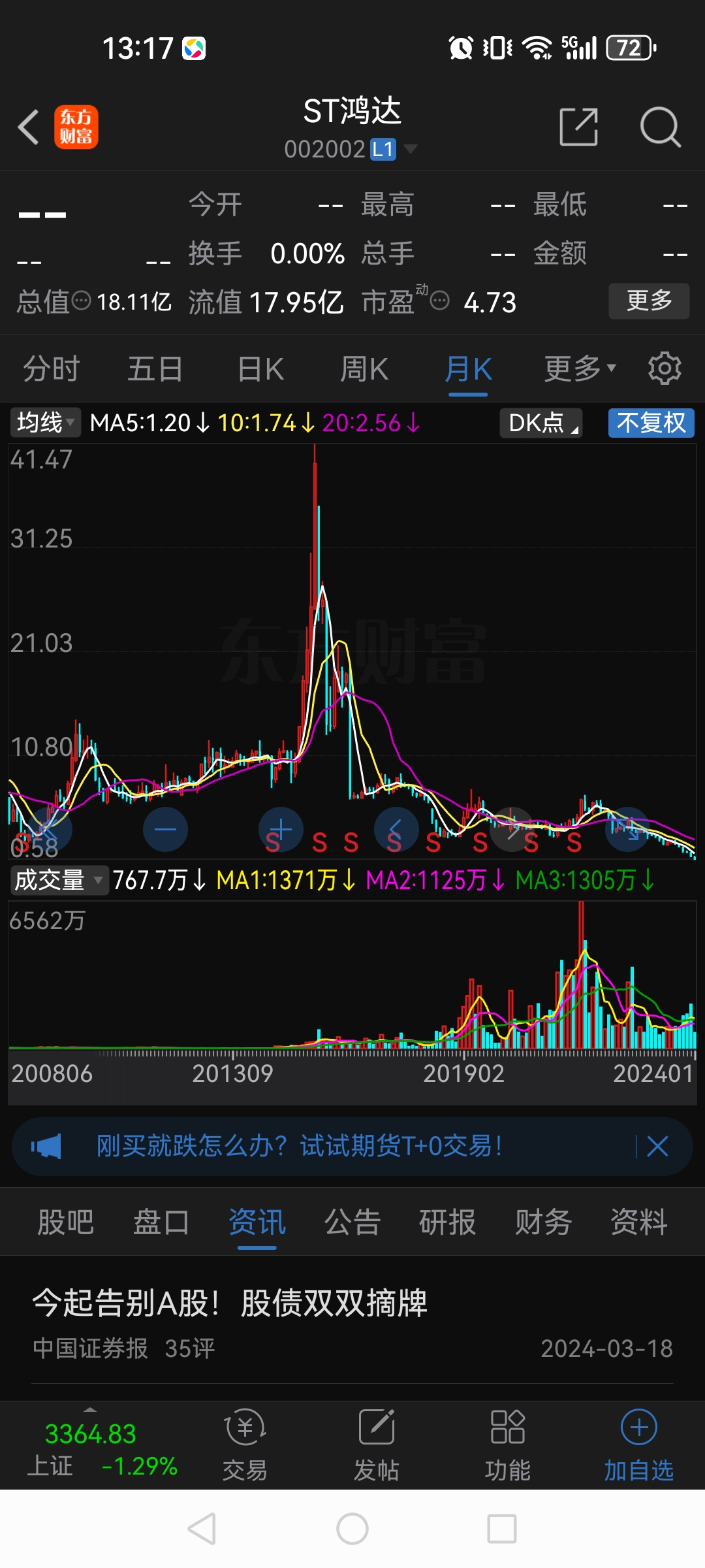 股票退市(股票退市了手里的股票怎么办)