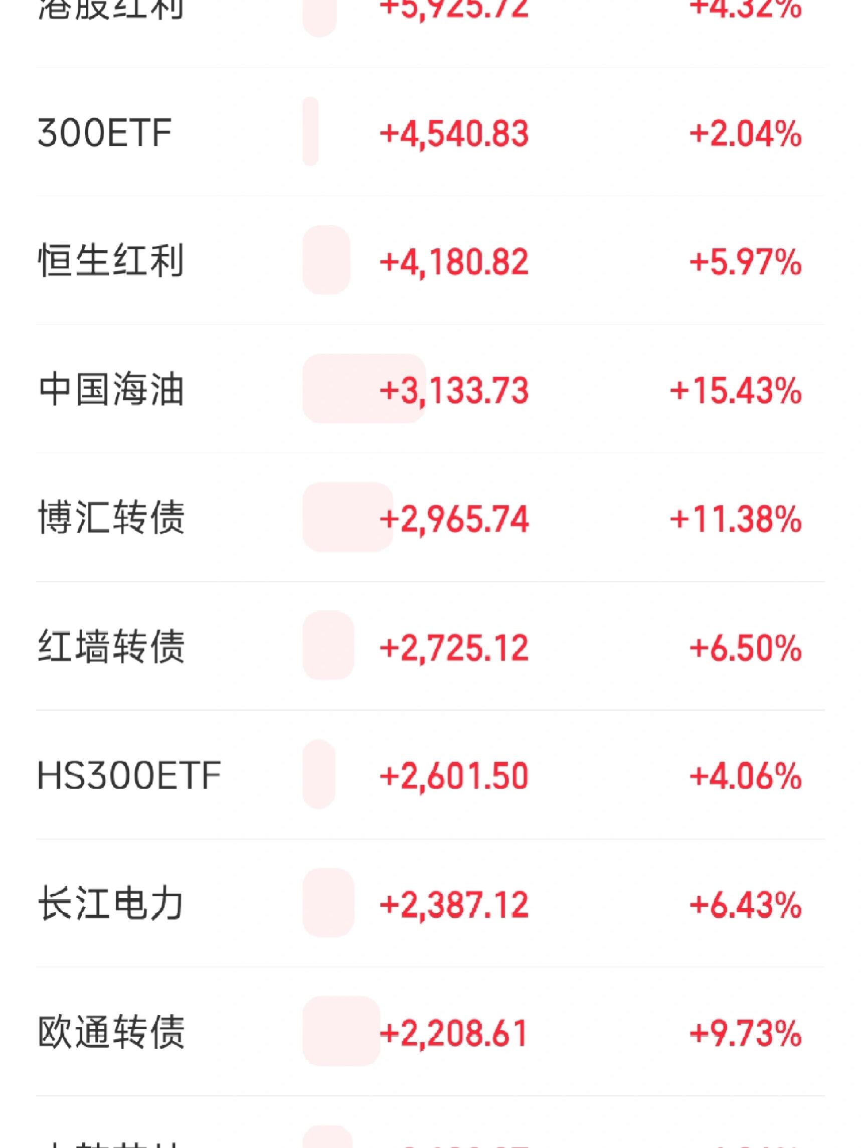 佳都科技股票(佳都科技股票最新分析) 佳都科技股票(佳都科技股票最新分析)