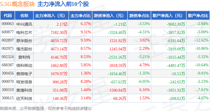 普利特股票(普利特股票前景分析)