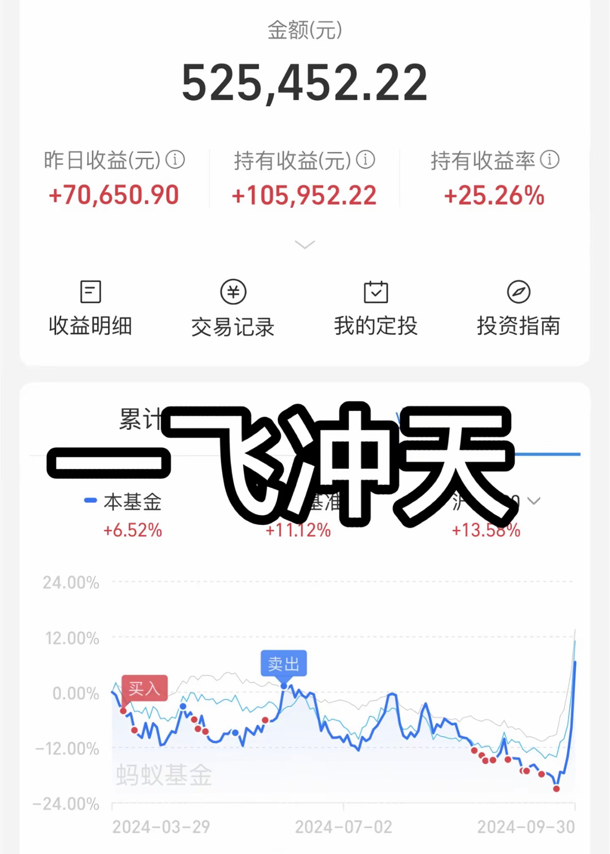 万达信息股票(万达信息股票估)