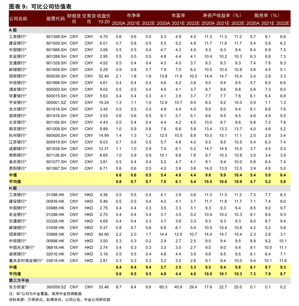 万达信息股票(万达信息股票估)
