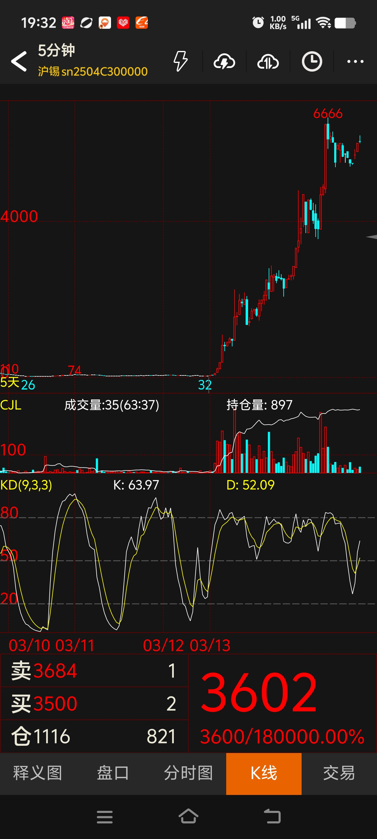 士兰微股票(士兰微股票属于什么板块)