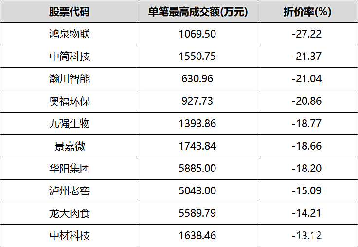 广联达股票(002410广联达股票)