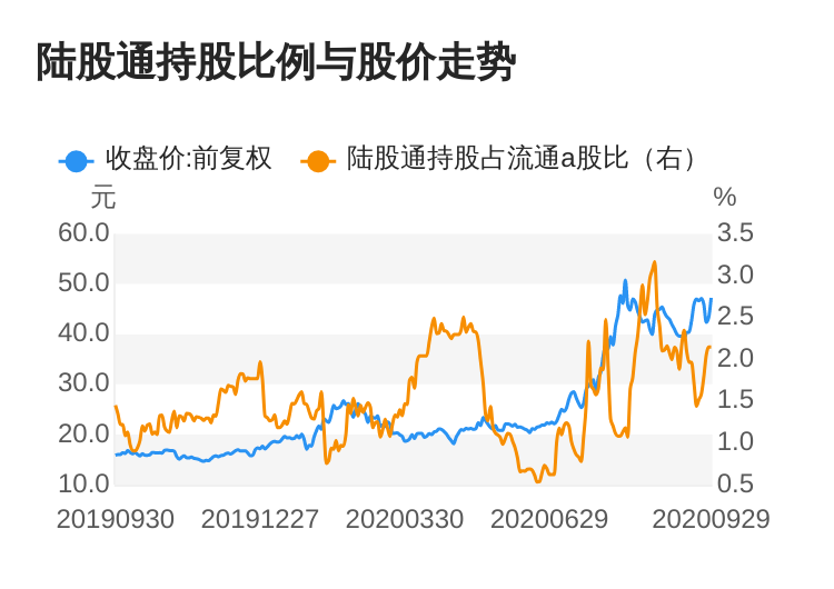 振华科技股票(振华科技股票值得买吗)