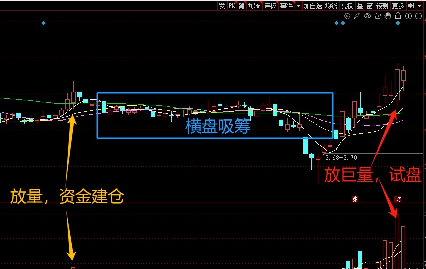 康恩贝股票(康恩贝股票历史最高价)