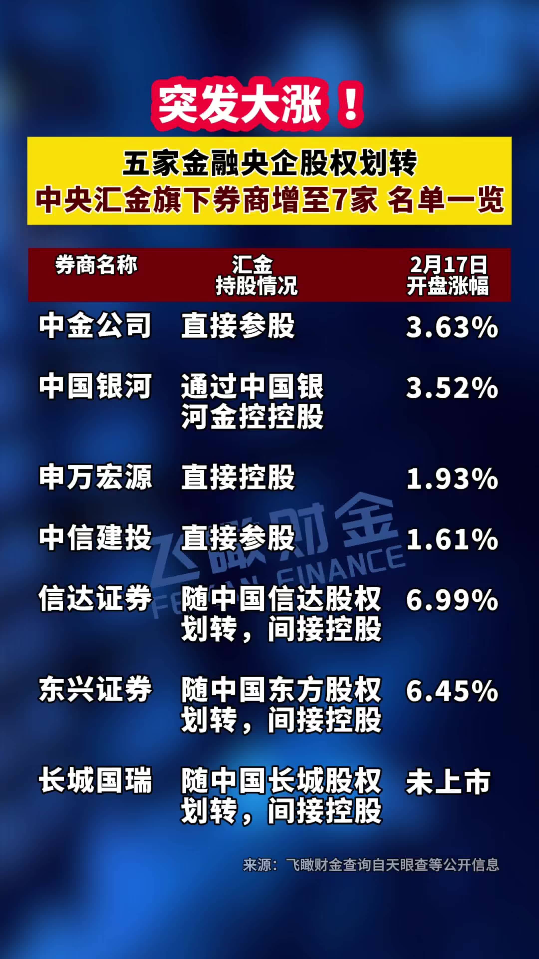 中体产业股票(中体产业股票是做什么的) 中体产业股票(中体产业股票是做什么的)